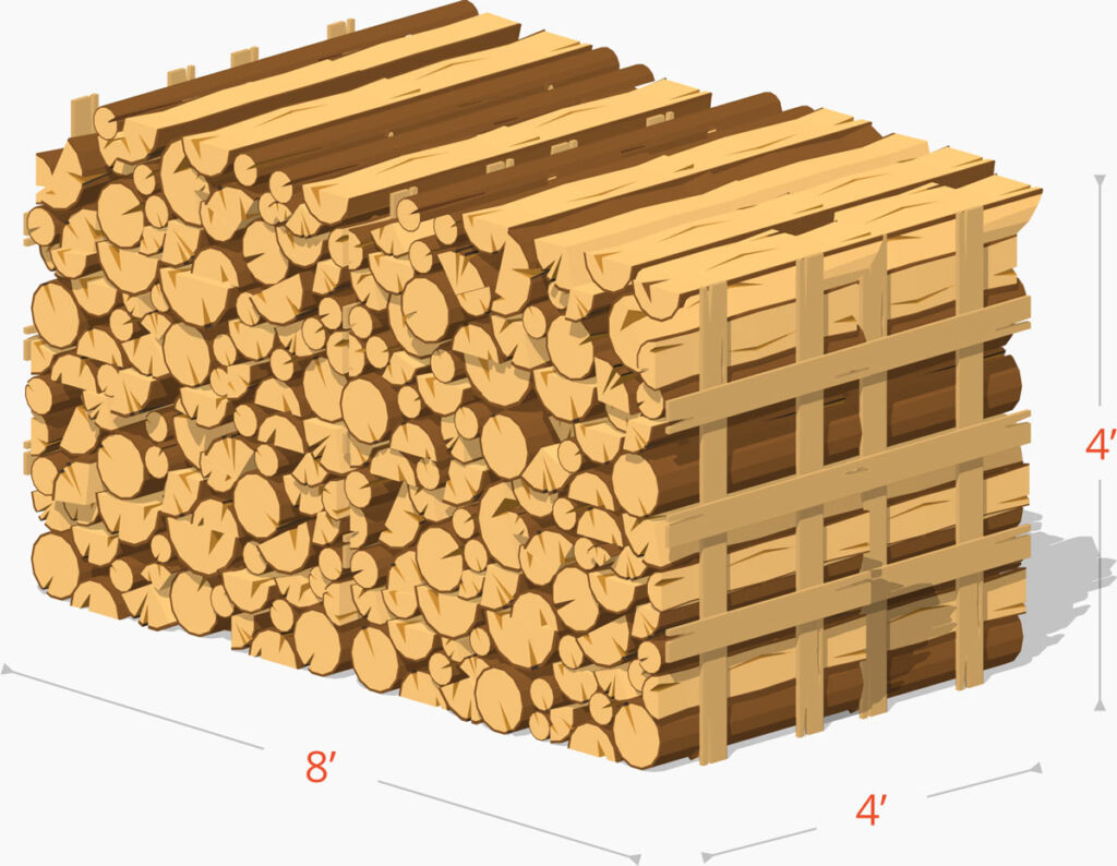 full cord firewood